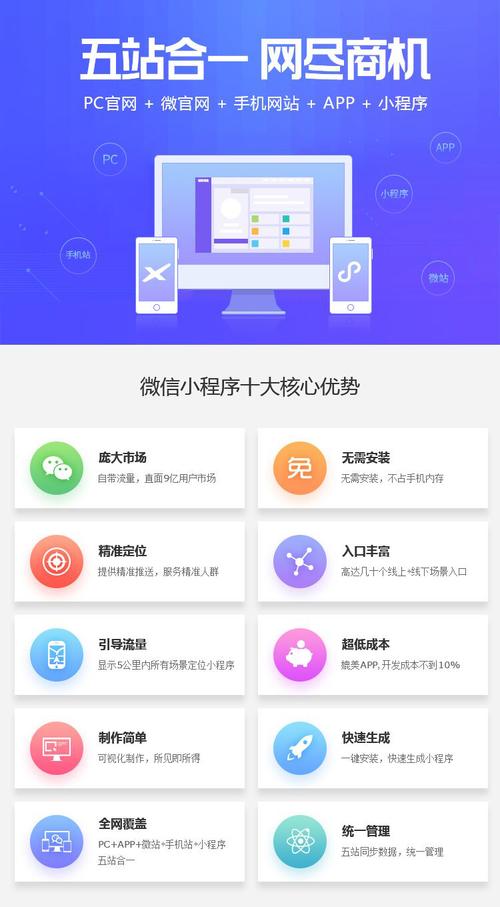 公司仿網站定制開發建站一條龍網站建設 小程序開發 app開發 商城開發