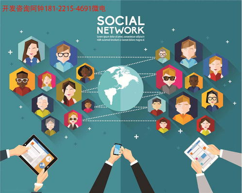 星耀樂享模式開發(fā)系統(tǒng)定制方案