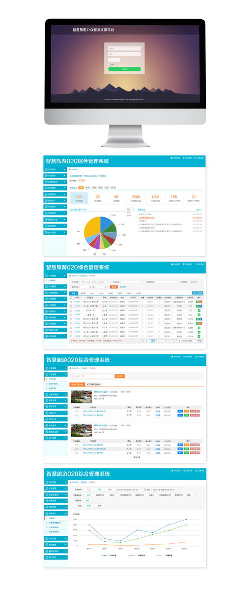 旅游網站后臺管理系統