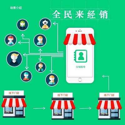 寶雞股權分紅分享商城設計系統開發APP定制開發