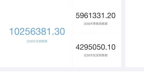 什么是掛售商城系統(tǒng),河南掛售系統(tǒng)開發(fā),江西掛售模式商城開發(fā)