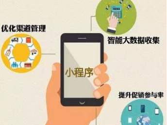 圖 成都商城開發,app開發,系統開發,網站建設 成都網站建設推廣