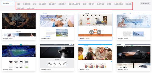 自助建站vs定制建站,企業(yè)網(wǎng)站建設(shè)如何選擇