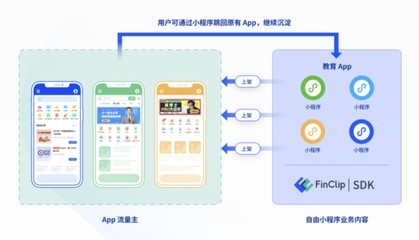 商城系統(tǒng)小
