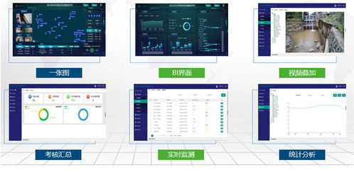 水電站下泄生態(tài)流量在線監(jiān)測(cè)系統(tǒng)功能概述