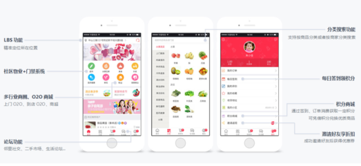 生鮮類APP開發(fā)|水果超市商城O2O服務(wù)配送平臺軟件系統(tǒng)源碼