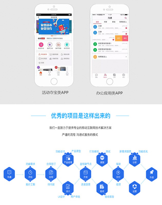 app制作 公眾號支付寶微信小程序開發定制商城小游戲系統源碼