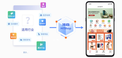 商城App與系統開發 低成本高效率的HiShop移動云商城解決方案